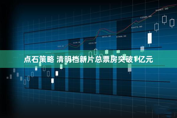 点石策略 清明档新片总票房突破1亿元